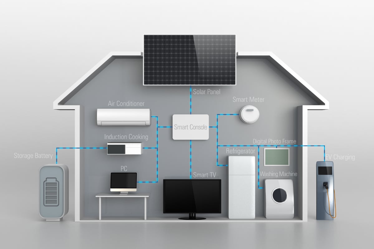 Batterie domestique et panneaux solaires : Infos, avantages et prix